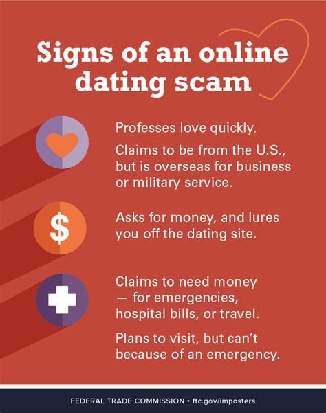 list of scams in australia.